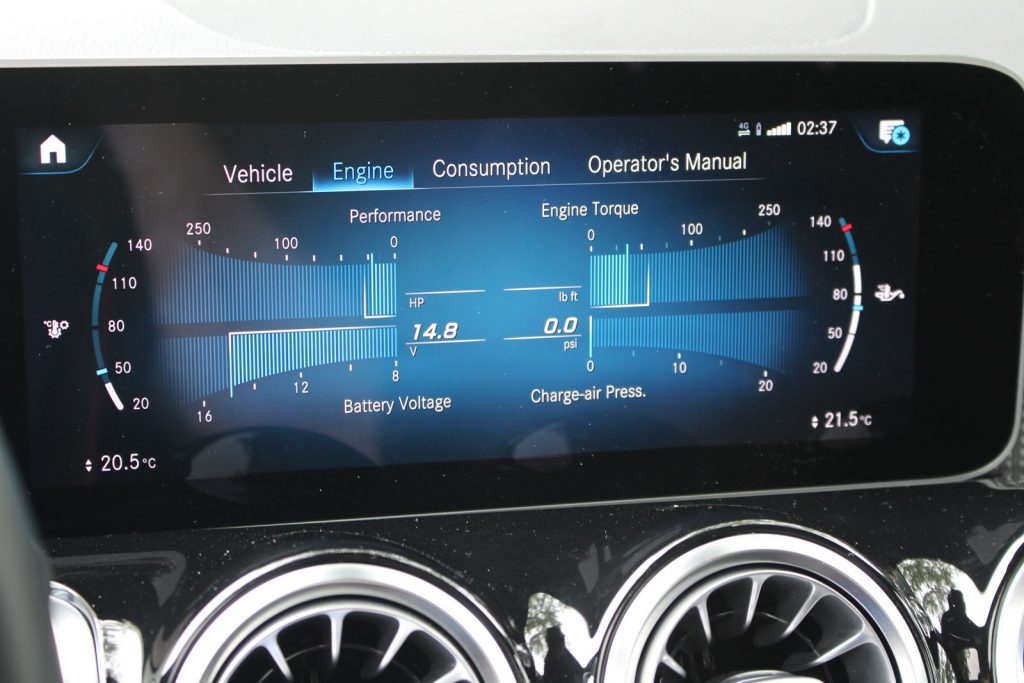 Mercedes-Benz GLB 2020