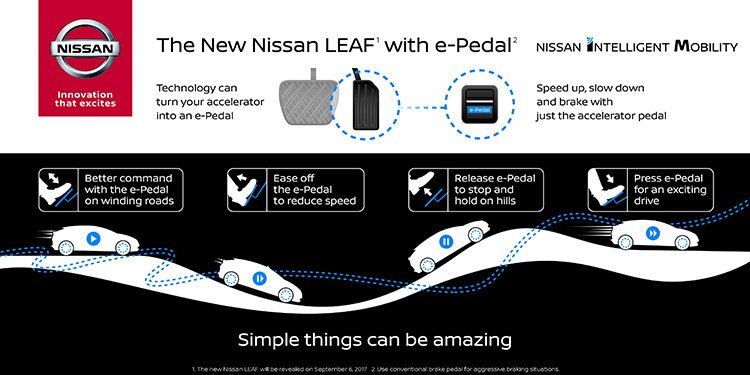 TECHNO : La prochaine Nissan Leaf et sa fonction e-Pedal