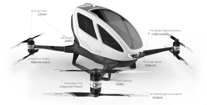 Un taxi drone volant à Dubaï cet été (Vidéo)