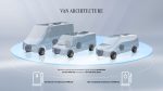 Mercedes-Benz élargit son architecture modulaire et évolutive pour fourgons