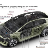 2027 Audi A2 | Photo: Audi