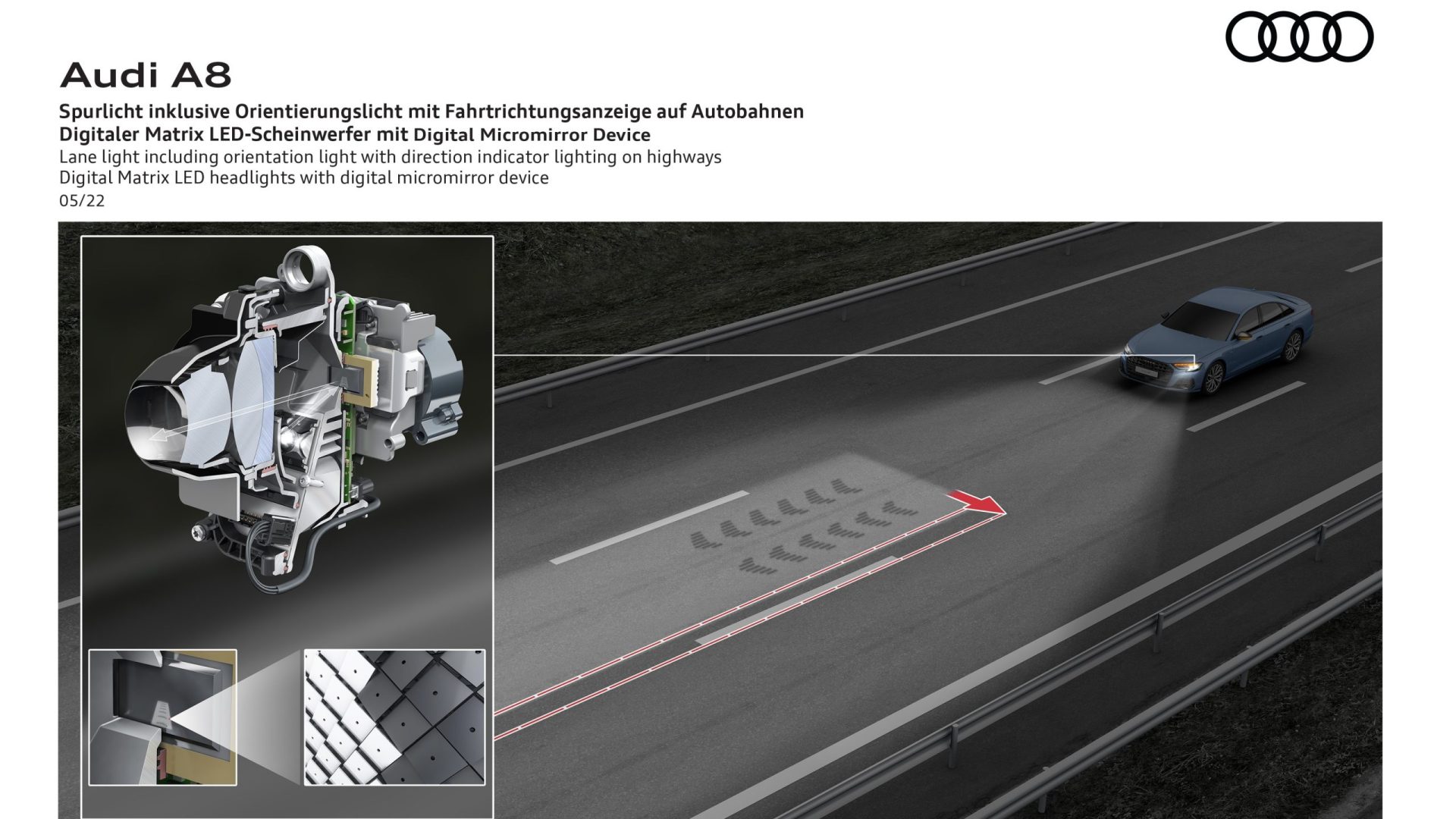 Lane light including orientation light with direction indicator lighting on highways
Digital Matrix LED headlights with digital micromirror device