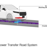 Honda In-motion Wireless EV Charging | Photo: Honda