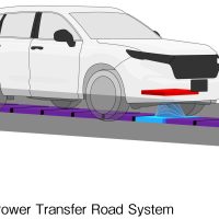 Honda In-motion Wireless EV Charging | Photo: Honda