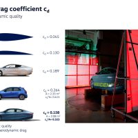 Volkswagen Mission Efficiency: moins d'énergie pour avancer, pas une plus grosse batterie