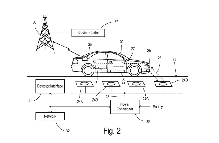 Ford s’ajoute à la liste des manufacturiers intéressés par la recharge de VÉ sans fil