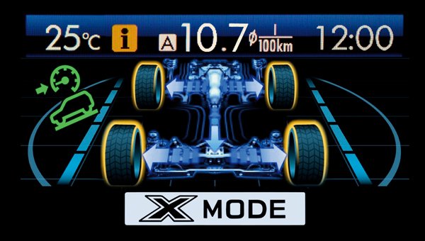 TECHNO : Le système X-Mode de Subaru